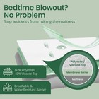 Waterproof Crib Mattress Protector - Bamboo - Washable