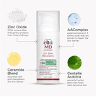 Eltamd Uv Skin Recovery Red Color Correcting Green Tint Spf50 Exp 12 2026