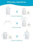 Baby Bottle Handles For Philips Avent Anti-colic And Airfree Vent Baby Bottle   
