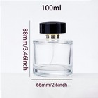 Ljjcsff 100ml Empty Refillable Perfume Spray Bottle Glass 3 4 Ounces  Clear