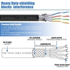 High Speed 6-50ft Cat 8 Ethernet Rj45 Cable 40gbps Lan Patch Network Gold Plated