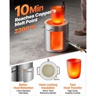 Uimoso Propane Metal Furnace Kit 8kg 18lbs With Crucible And Tongs