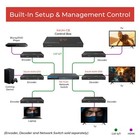 Tovi X4 Series Video Network Hub   Control Box -  x4uh-cb 