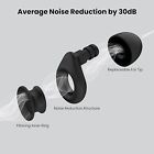 Ear Plugs For Noise Reduction  Reusable High Fidelity Earplugs For Concerts  Mus