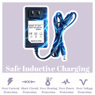 Ac Charger Power Supply Adapter Gkc2h 10v 2 25a For Google Nest Wifi Pro