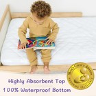 Crib Mattress Protector Pad - Waterproof   Noiseless  Ultra-soft Breathable M   