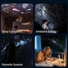 2in1 Galaxy Projector Night Light  360   Rotating Design Usb Portable Night Light