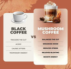 Mushroom Coffee Usda Organicwith 6adaptogenic Mushrooms And Mct Oilinstant Coffe