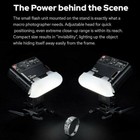Godox Mf12-k2 Ttl 2 4g Macro Flash Light Kit 2-speedlite For Sony Canon Nikon