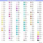 Ohuhu Alcohol Based Art Markers 120 Colors - Chisel   Fine Oahu New Color Code