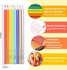 Ohuhu Colored Pencils  72 Oil-based Drawing Pencils For Coloring Portrait Sketch
