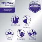 3pcs New Feliway Optimum Cat Enhanced Calming Pheromone 3  30 Days Refill Cat