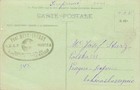 Saint Pierre And Miquelon 1929 Postcard To Belgium