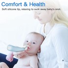 Nasal Aspirator For Baby  Electric Nose Sucker Snot Sucker With 5 Lvl Suction