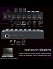 4 Channel Hdmi Video Mixer Switcher For Multi Camera Live Streaming Video Record