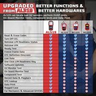 Autel Autolink Al519 Obd2 Auto Diagnostic Tool Can Fault Code Reader Scanner