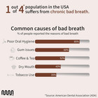 Pure Copper Tongue Scraper For Adults  Tongue Scrubber For Bad Breath  Easy To U