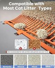 Self Cleaning Litter Box For Multiple Cats  Automatic Cat Litter Box App Control