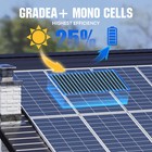 400watt Mono 18bb Solar Panel Battery Charging  Home Off-grid Boat Power Carava