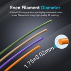 Sunlu 1kg Refill Filament Petg matte Petg pla pla  3d Printer Filament 1 75mm