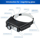 Headband Magnifier With Led Light head Lamp Magnifying Glass1 5x 3x 6x 8x Jewele