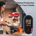 Moes 4 In 1 Carbon Monoxide   Natural Gas Detector Plug In Temp rh Sensor Alarm