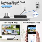 H 265  8ch 4mp Poe Nvr Recorder Dual Lens Ptz Cctv Security Camera System Home