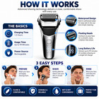 Electric Razor For Men Cordless Wet Dry Waterproof Shaver Floating Heads Close