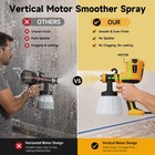 Paint Sprayer  Hvlp Spray Gun With Cleaning   Blowing Joint  4 Copper Yellow