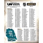 2026 Fanatics Authentic Nhl Under Wraps Autographed Jersey Mystery Box Volume Ii