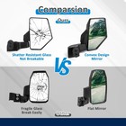 2889241 Side View Mirrors Door Mounted Fit Polaris Ranger 1000 Crew Xp Sp 570
