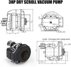 Oiless Scroll Air Compressor Pump Head Replacement 3kw 4hp Integrated Permanent