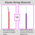 1mm Stretchy Bracelet String  Sturdy Rainbow Elastic String Elastic Cord For Jew