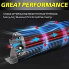 Led Light Bar Kit   200w 5d Lens Offroad Driving Light Spot Flood White 20 Inch