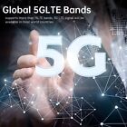 New Unlocked S23 Ultra 5g Android15 Cheap Cell Phone 64gb Unbranded Global Mobil
