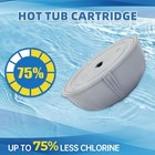 6 Pack Hot Tub Cartridge Compatible With Frog Ease Floating System