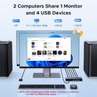 Ugreen 8k 60hz Displayport Kvm Switch 2 Pc 1 Monitor 4 Usb 3 0 Ports 25962a
