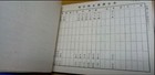 Wwii Imperial Japanese Army Air Gunner Manual 1941   Observer Training Book
