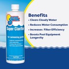 In The Swim Super Clarifier For Above Ground And Inground Swimming Pools