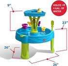 Us Stock Step2 Summer Showers Water Table Kids 8 Pc Toy Blue Green Sensory