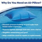 In The Swim Air Pillow For Swimming Pool Winter Cover