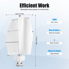 Vertical Axis Wind Turbine Generator W controller  Wind Turbine Wind Turbine