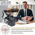 Comica Cvm-vm20 Multi-functional Super Cardioid Condenser Shotgun Microphone Mic