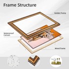 Vintage Football Player Wall Art Canvas Oil Paintings Reproduction