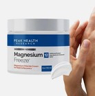 Topical Magnesium Cream With Niacinamide  Cooling Relief Lotion  120ml