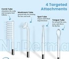 Pure Daily Care Nuderma High Frequency Device With Neon Applicators