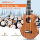 Kmise Ukulele Soprano Ukelele 17 Inch Mini Travel Pocket Ukalalee For Kids Begin