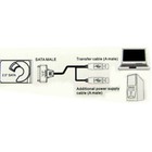 Sata 22pin To Usb 2 5 Inch Sata Hard Drive Usb2 0 To Sata Adapter Cable