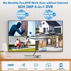 8 Channel H 265  Dvr 1080p Hd With 500gb Hard Drive For Security Camera System