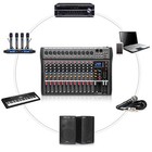 12 Channel Audio Mixer Bluetooth Usb Dj Sound Mixing Console Studio